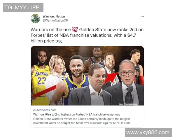 勇士21届选秀真没看走眼，库明加和穆迪潜力无限，却被科尔耽误发展